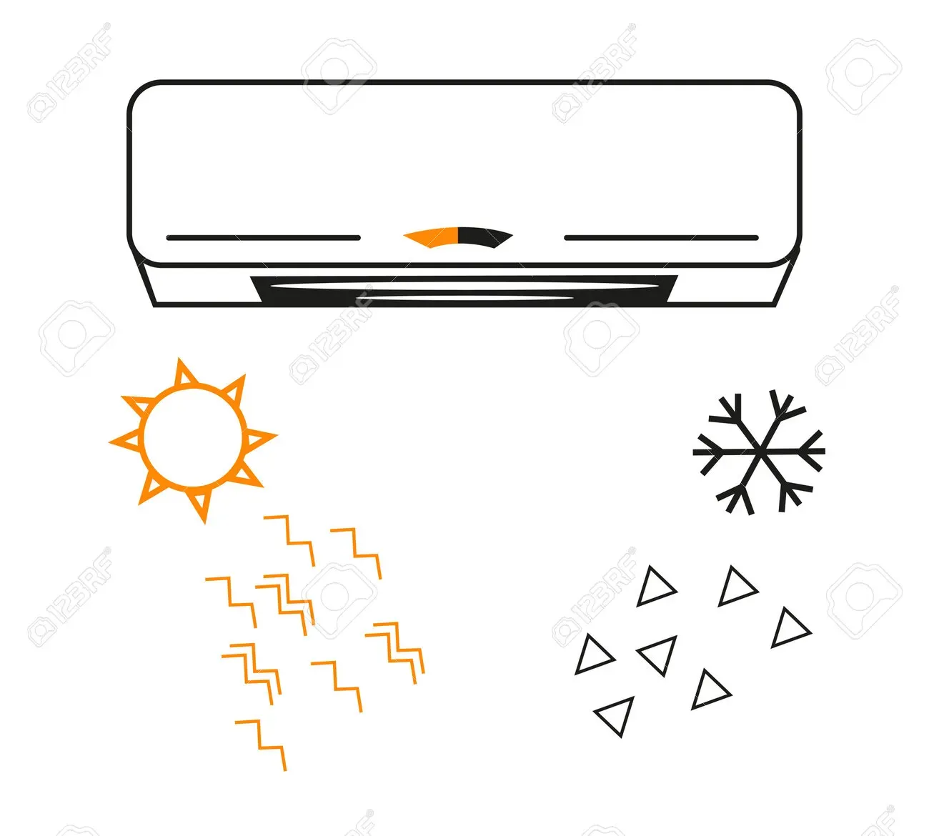 Climatización (HVAC)